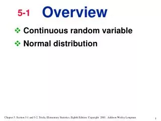 Continuous random variable Normal distribution
