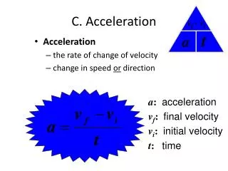 C. Acceleration