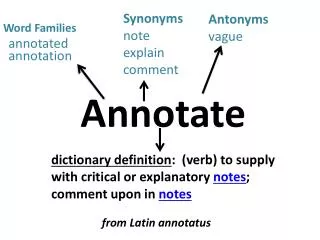 Annotate