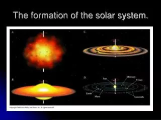 the formation of the solar system