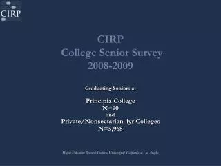 CIRP College Senior Survey 2008-2009