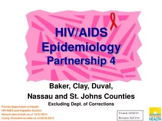 HIV/AIDS Epidemiology Partnership 4
