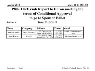 p802 11revmb report to ec on meeting the terms of conditional approval to go to sponsor ballot