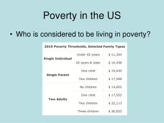 Poverty in the US