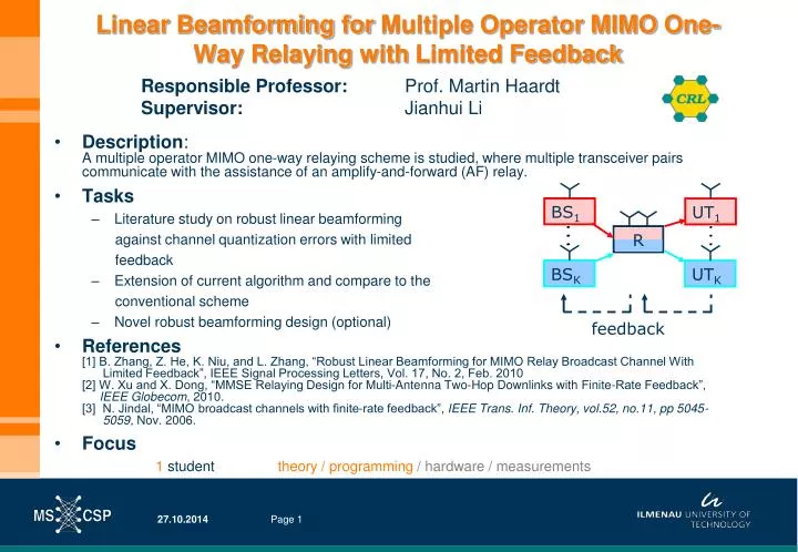 linear beamforming for multiple operator mimo one way relaying with limited feedback