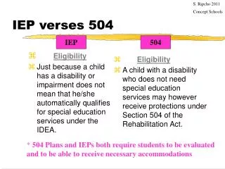 IEP verses 504