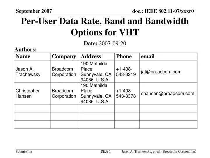 per user data rate band and bandwidth options for vht