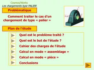 cosmos works les chargements type palier