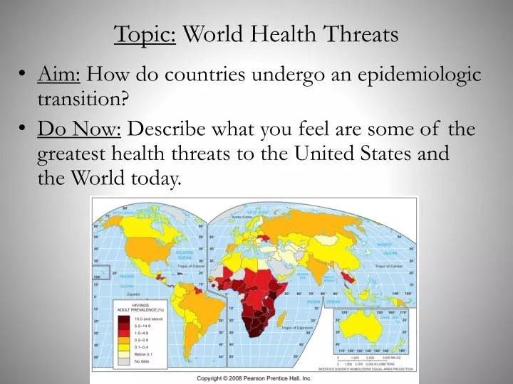 topic world health threats