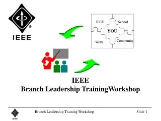 IEEE Branch Leadership TrainingWorkshop