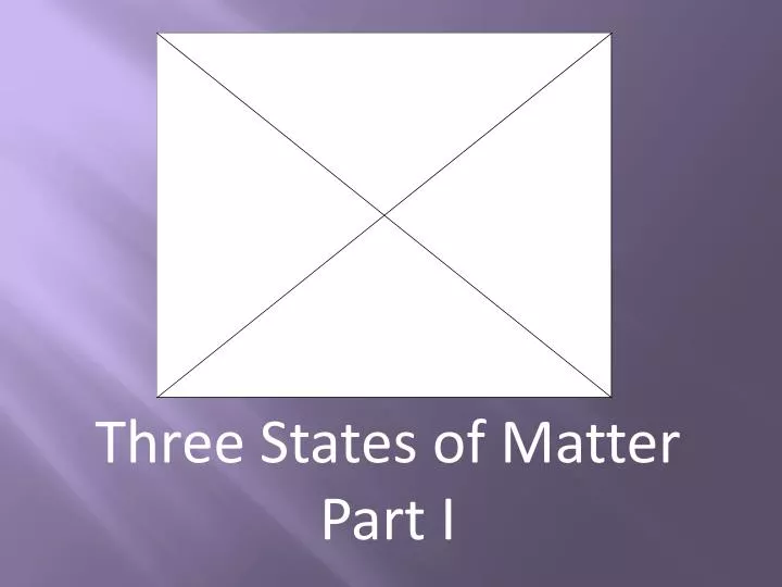 three states of matter part i