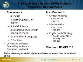 State University System (SUS) Standard Admission Requirements
