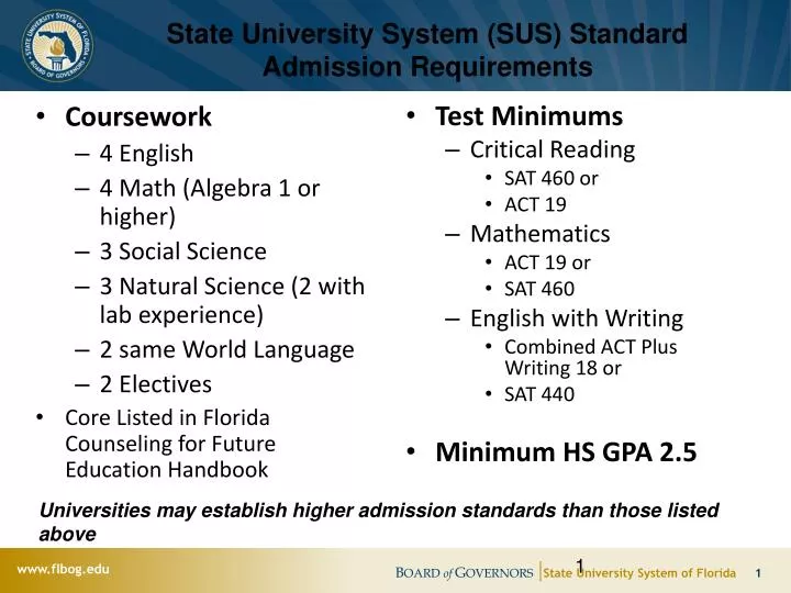 state university system sus standard admission requirements