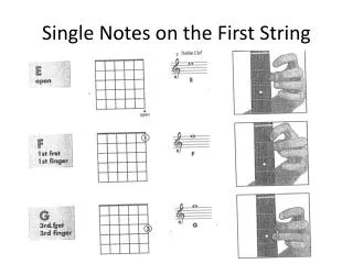 Single Notes on the First String