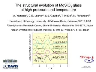 The structural evolution of MgSiO 3 glass at high pressure and temperature