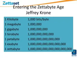 Entering the Zettabyte Age Jeffrey Krone .