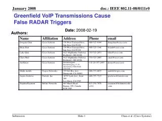 Greenfield VoIP Transmissions Cause False RADAR Triggers