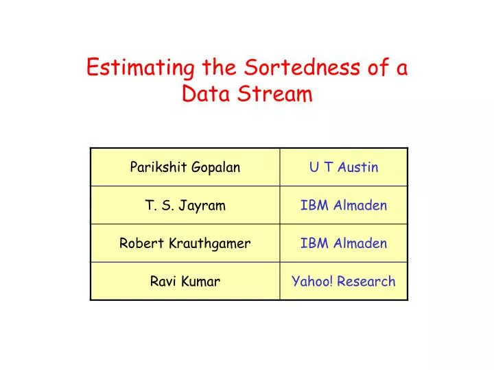 estimating the sortedness of a data stream