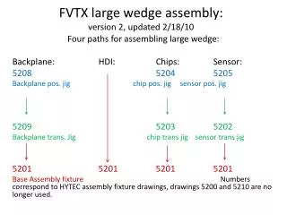 FVTX large wedge assembly : version 2, updated 2/18/10