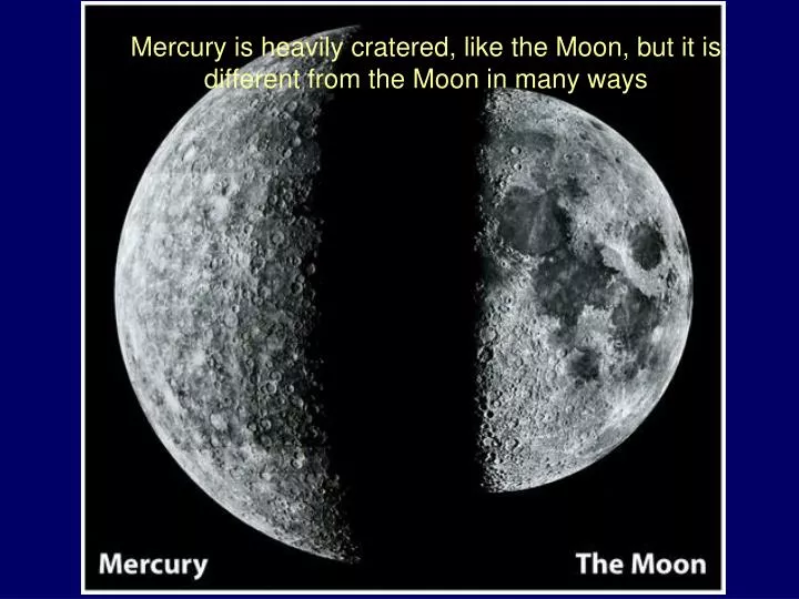 mercury is heavily cratered like the moon but it is different from the moon in many ways