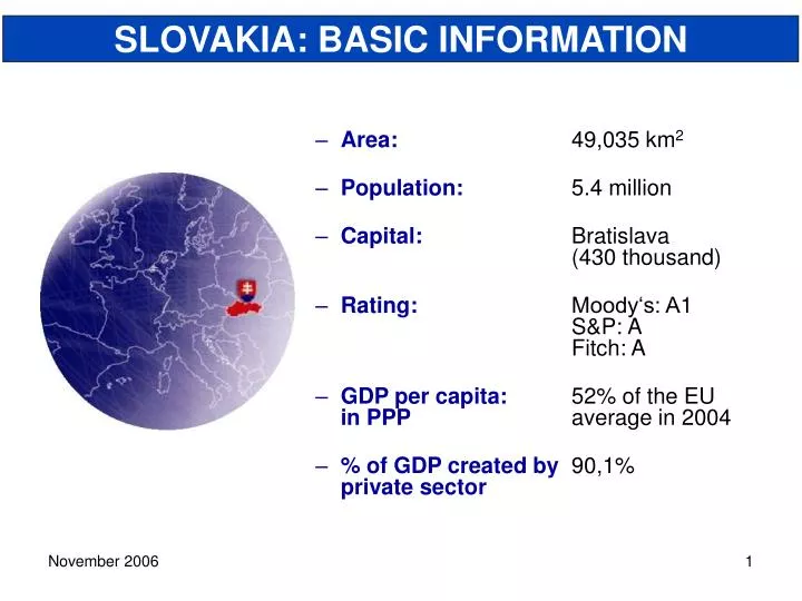 slovakia basic information