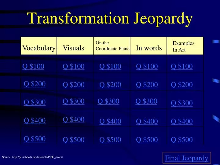 transformation jeopardy