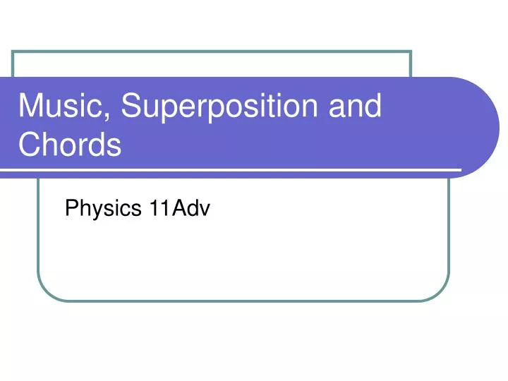 music superposition and chords