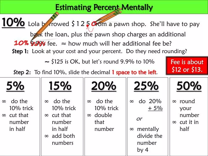 estimating percent mentally