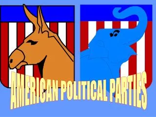 AMERICAN POLITICAL PARTIES