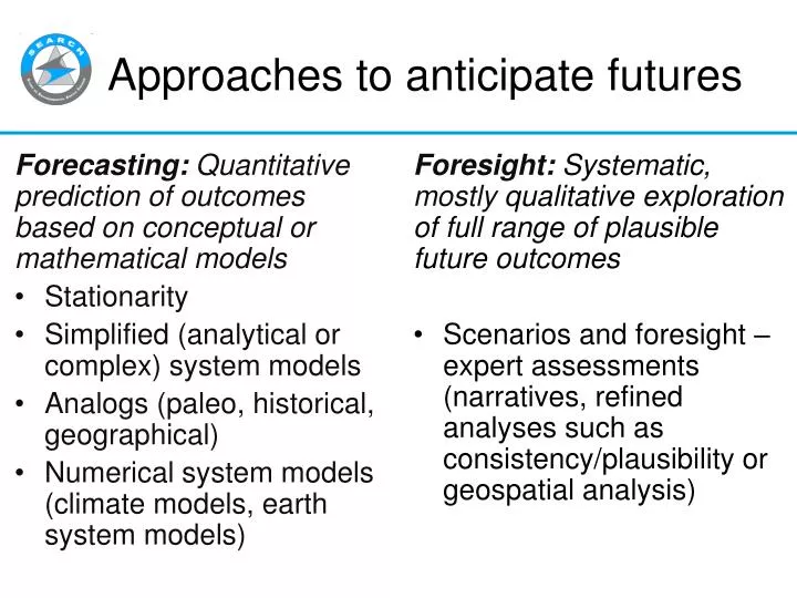 approaches to anticipate futures