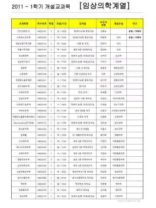 2011 1 contents