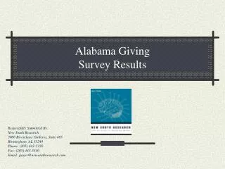Alabama Giving Survey Results