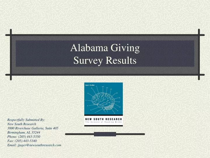 alabama giving survey results