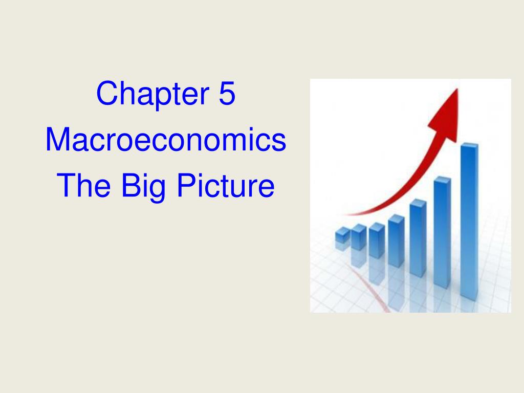 PPT - Chapter 5 Macroeconomics The Big Picture PowerPoint Presentation ...