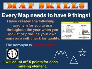 MAP SKILLS