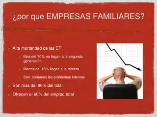 por que empresas familiares