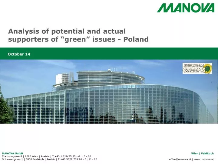 analysis of potential and actual supporters of green issues poland