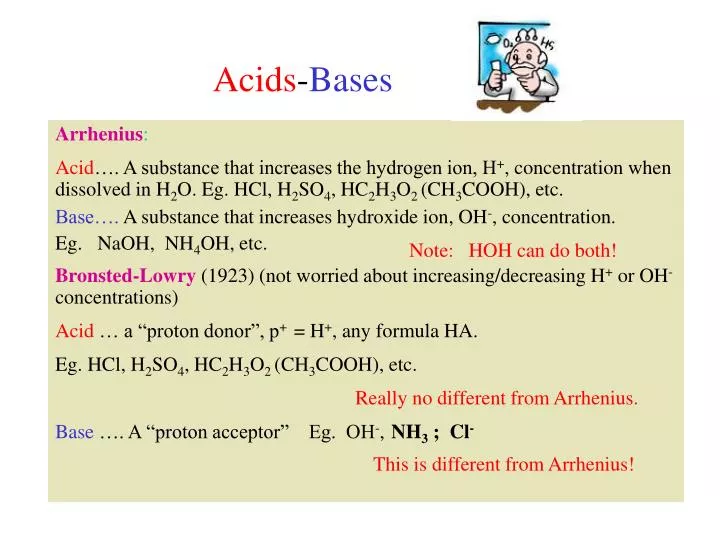 acids bases