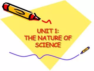 UNIT 1: THE NATURE OF SCIENCE