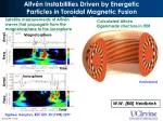 Alfvén Instabilities Driven by Energetic Particles in Toroidal Magnetic Fusion Configurations - slide 1