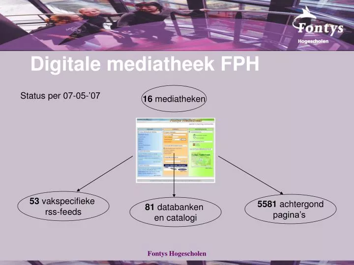 digitale mediatheek fph