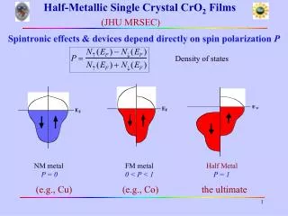 Half-Metallic Single Crystal CrO 2 Films 		(JHU MRSEC)