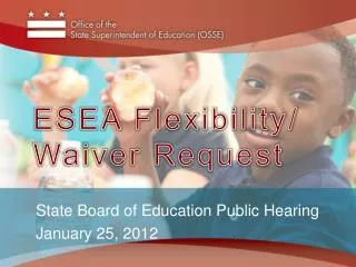 ESEA Flexibility/ Waiver Request
