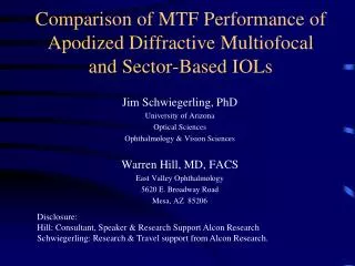 Comparison of MTF Performance of Apodized Diffractive Multiofocal and Sector-Based IOLs