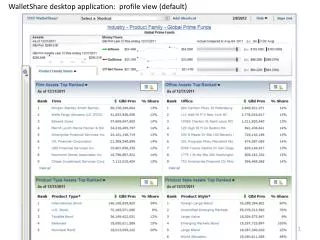 WalletShare desktop application: profile view (default)