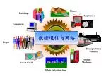 Public Infrastructure - slide 1
