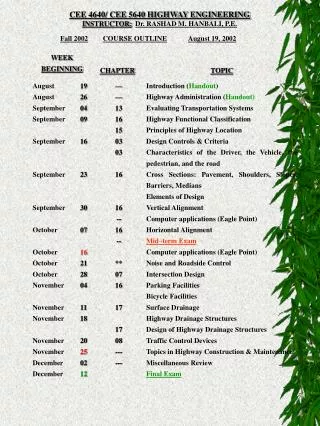 CEE 4640/ CEE 5640 HIGHWAY ENGINEERING INSTRUCTOR: Dr. RASHAD M. HANBALI, P.E.