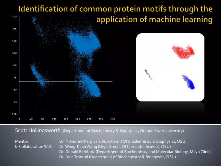 identification of common protein motifs through the application of machine learning