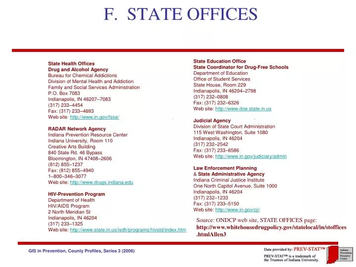 f state offices