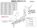 階級区分図の作り方 - slide 1